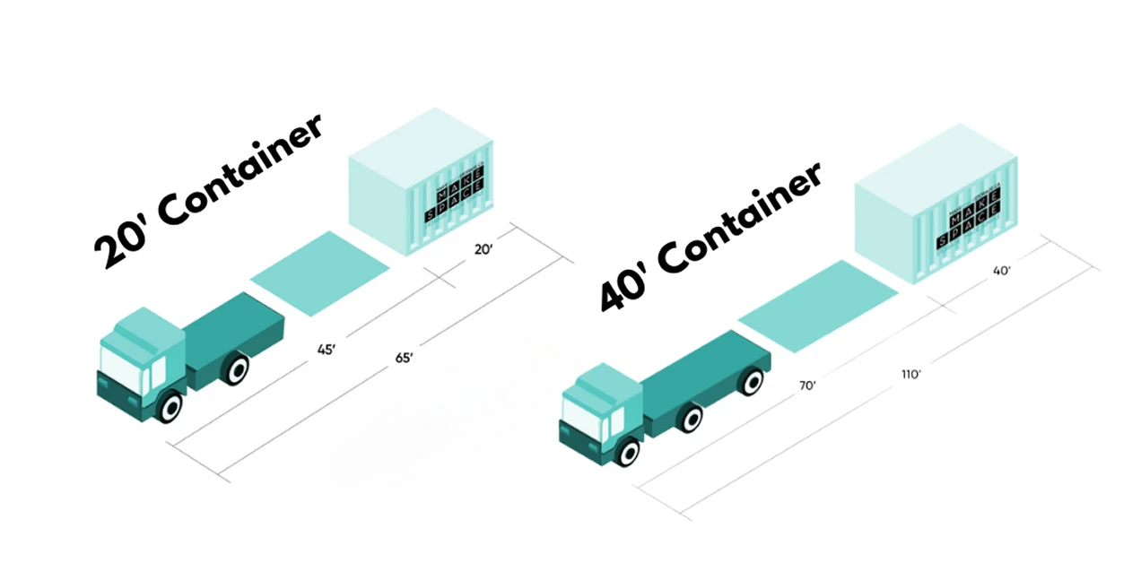 Our Delivery Requirements - Portable Storage in Victoria